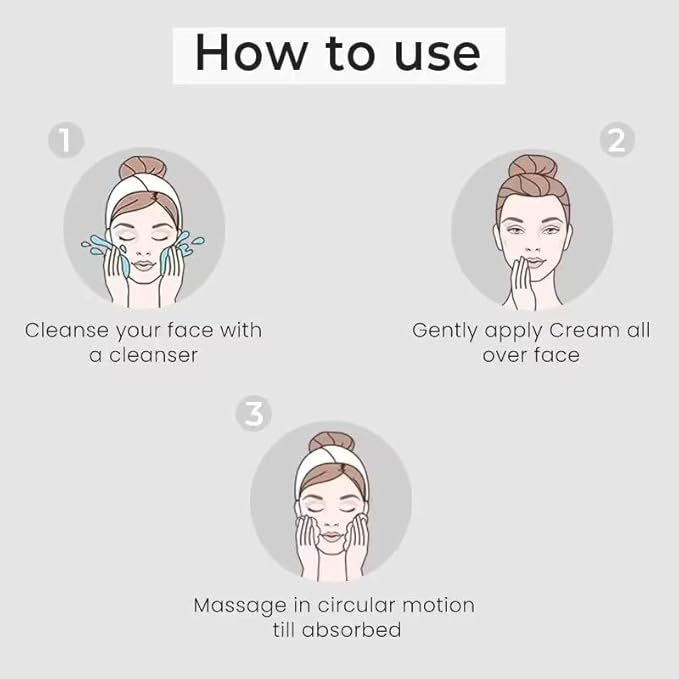 Dermal Zone Vitamin-A Night Repair Cream, 50g