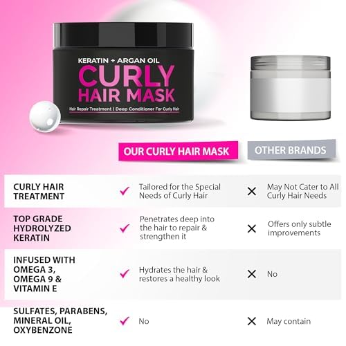 SUNATORIA Curly Hair Mask - Deep Conditioner for Curly Hair - Natural Argan & Keratin Hair Treatment Mask - 8.5 Fl Oz - Repair, Hydrate, Moisturize Dry, Damaged, Wavy & Frizzy Hair