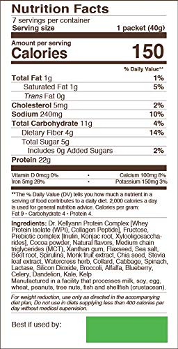 Dr. Kellyann Super Chocolate Collagen Smoothie (7 Servings) – Protein Shake, Keto & Paleo-Friendly, Supports Skin & Gut, 1 Pack