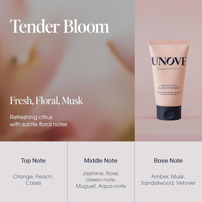 Heating Guard No-wash Leave In Hair Treatment 147ml/4.97fl.oz | Leave-in Conditioner For Dry Damaged Hair | Heat Protectant & Frizz Control