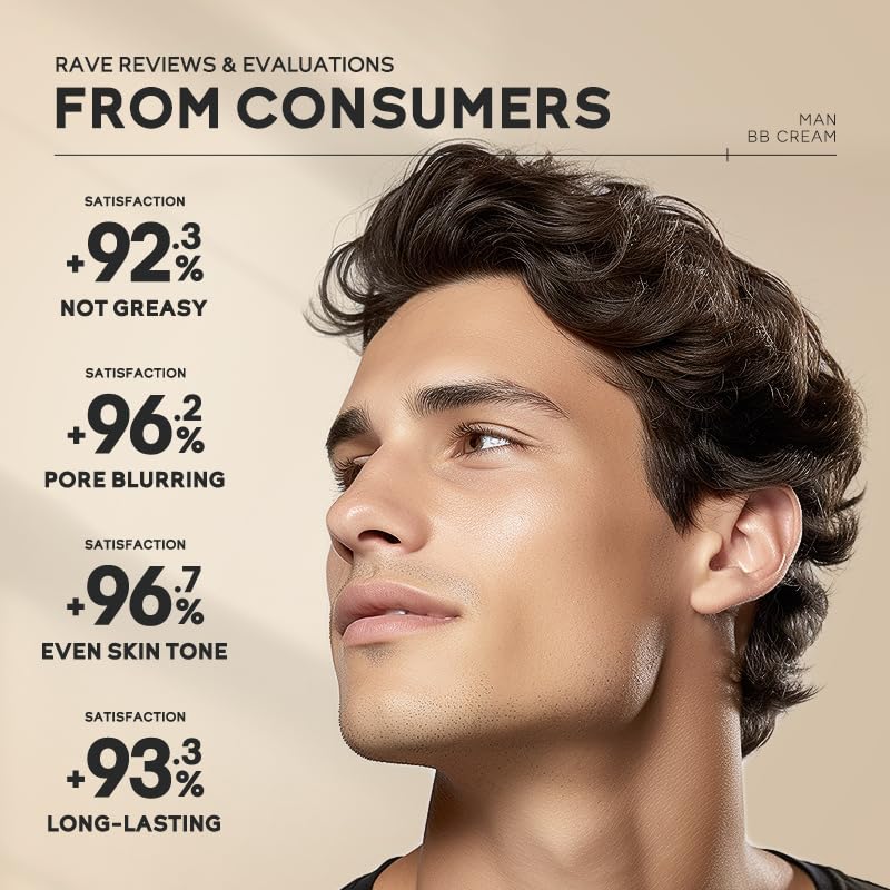 AKARY Hydrating Men BB Cream SPF 15 PA++, Full-Coverage Foundation&Concealer, Mens Face Moisturizer Cream Evens Skin Tone, Oil Control and Cover Flaws, Natural Finish for All Skin Types, Tan 320