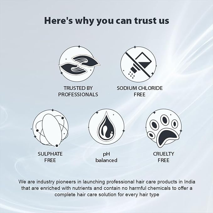 QoD PRO Max Prime Shampoo | For Straight or Straightened Hair | Prolong The Smooth Effect or Straighted Hair| 300ML - 10fl oz