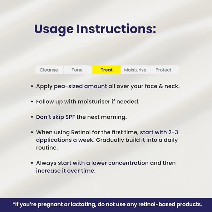 RE' EQUIL 0.1% Retinol Night Cream Repairs Wrinkles Fine Lines Improves Skin Firmness Beginner Friendly All Skin Types 30G