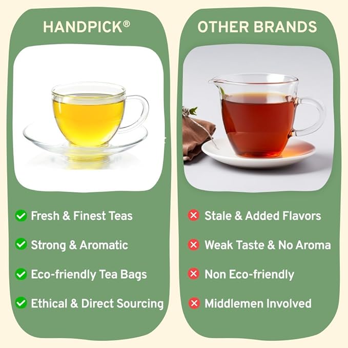 HANDPICK, Tea Bags Sampler Assortment Variety pack Gift Box 8 Flavors, 40 Tea Bags - Perfect Variety | English Breakfast, Green, Black, Herbal & More | Gifts for Him/Her