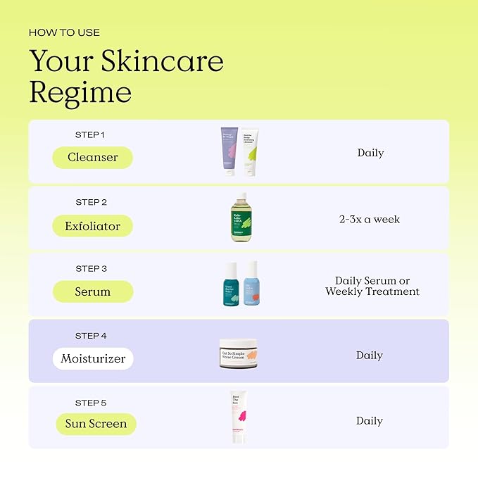 KraveBeauty Hydration Duo, Great Barrier Relief + Oat So Simple, Skin Soothing Serum & Everyday Squalane Moisturizer, Hydrating and Calming Skincare Duo, Vegan & Cruelty Free, 1.52 fl oz 2.7 fl oz