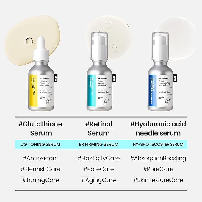 ILSO ER Firming Serum - Retinol 0.1% + Ectoin 1%, Anti-aging & Wrinkle Reducing, Gentle for Sensitive Skin (30ml)