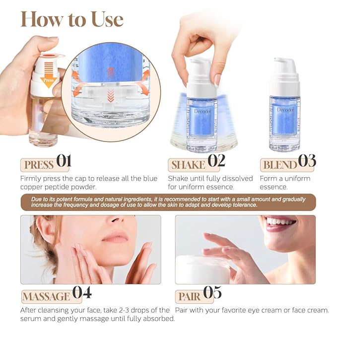 Decoder 3000ppm Pure Copper Peptide Serum with Essence Oils – Advanced 8D Hyaluronic Acid, 2% Crithmum Maritimum Extract, Aloe Vera – Deep Hydration & Repair for Youthful Skin, 1oz