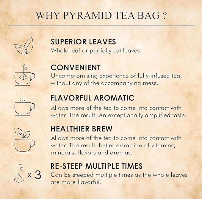 Octavius Enveloped Kashmiri Kahwa Green Teabags | Aromatic Detoxing & Immunity Boosting - 20 Easy to Use Pyramid Tea Bags | Mothers Day Tea Gift Box