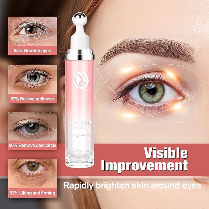 5% Caffeine Eye Serum, Cream with 360ยฐMassage Ball for Dark Circles, Puffiness and Fine Lines, 0.5 fl.oz Under Eye Roller Cream, Efficient in Firming Eyelids