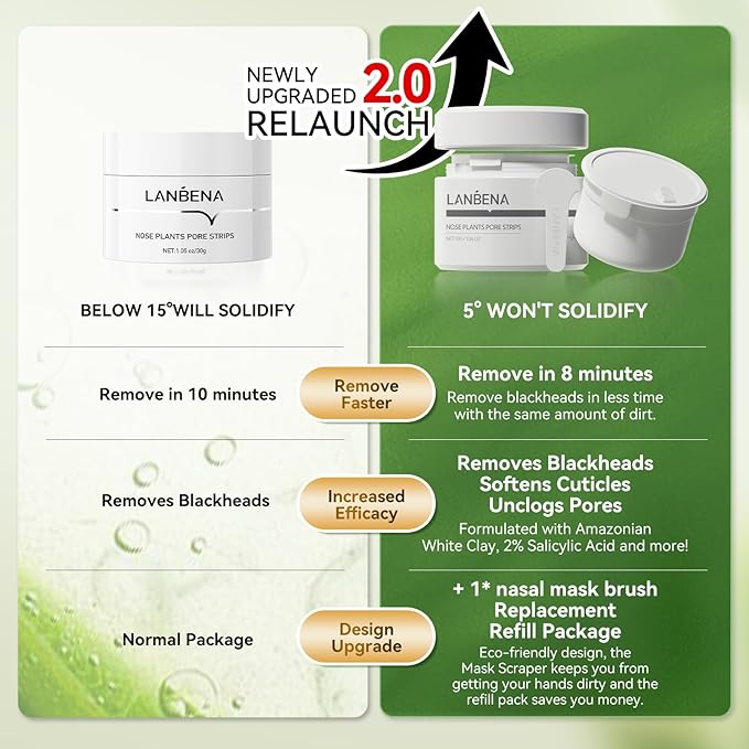 LANBENA Blackhead Remover Nose Pore Strips for Face, 2.0 Upgraded Deep Cleansing Peel off Mask Nose Strips Skincare for All Skin (1.06 Oz/30g) - 60pcs Strips