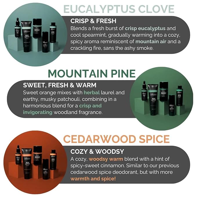 JUST INGREDIENTS Mountain Pine Body Lotion | 3.4 oz | 2 Pack | Hydrating Skin Care Lotion for Men with Shea Moisture | Non Greasy Moisturizer | Skincare | Hand Cream