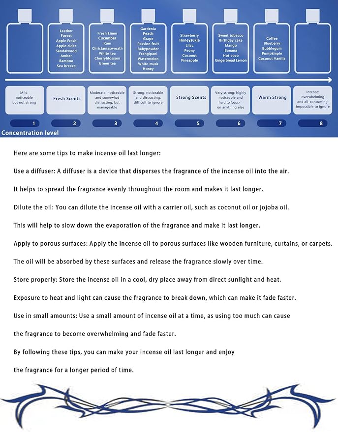 HIQILI Her Secret Fragrance Oil 100ml for Diffuser Car Freshies, Clean Fresh Scent for Candle Making Soap Laundry 3.38 Fl Oz