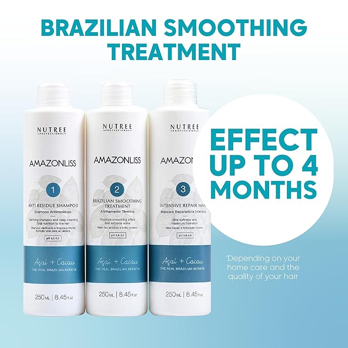 Amazonliss Keratin Hair Treatment Set 8.45 Fl Oz + Brazilian Bondox Hair Treatment Masks 33.8 Fl Oz – Smooths, Softens, Moisturizes, Adds Shine, Reduces Frizz, Deep Repair with Collagen and Almond Oil