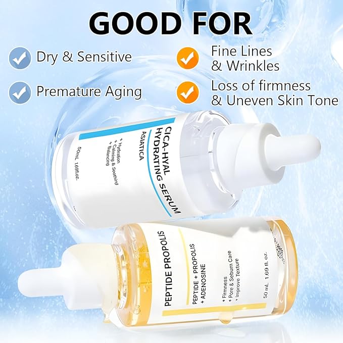 Hydration & Wrinkle Renewal Serum, Peptide Propolis Complex, Anti Aging Facial Serum, Deep Moisturizing & Skin Renewal, Suitable for All Skin Types