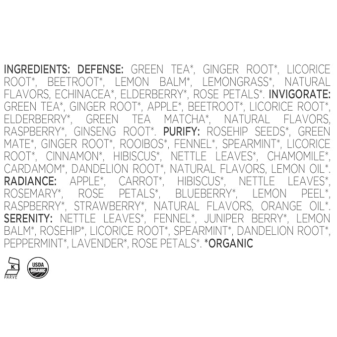 Tea Forte Wellbeing 3-Piece Mother's Day Tea Gift Set with Light Blue Cafe Cup with Lid, Tea Tray and 10 Assorted 2 of Each Variety Organic Handcrafted Pyramid Infuser Tea Bags