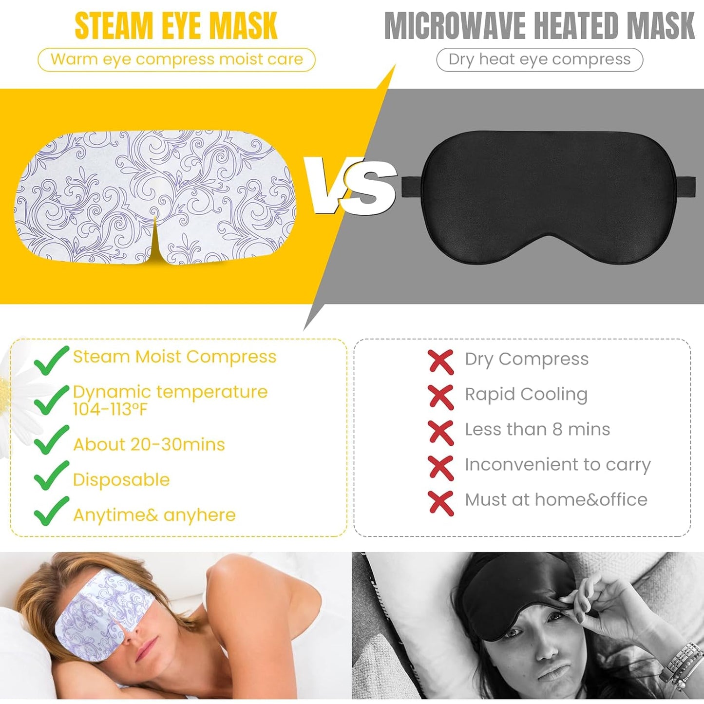 XPCARE 16 Pack Steam Eye Masks for Dry Eyes, Heated Eye Mask Warm Compress for Eyes,Disposable Heated Eye Mask for Dark Circles, Puffy Eyes, Relief Stress Eye Fatigue(Chamomile)