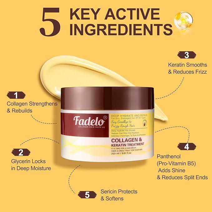 Collagen+Keratin Hair Mask - Deep Repair for Damaged Hair with Argan Oil and Vitamin E - Hydrating Treatment for Dryness and Damage-150 ml (Refreshing), Yellow (5.07 Fl Oz (Pack of 1), Fresh)