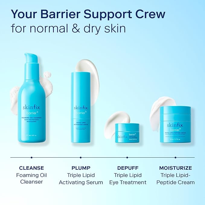 Skinfix Triple Lipid-Peptide Cream - 1.7 oz - Rich Face Moisturizer to Instantly Hydrate & Restore Dry, Sensitive Skin - Non-Comedogenic, Fragrance Free, Vegan, Cruelty Free