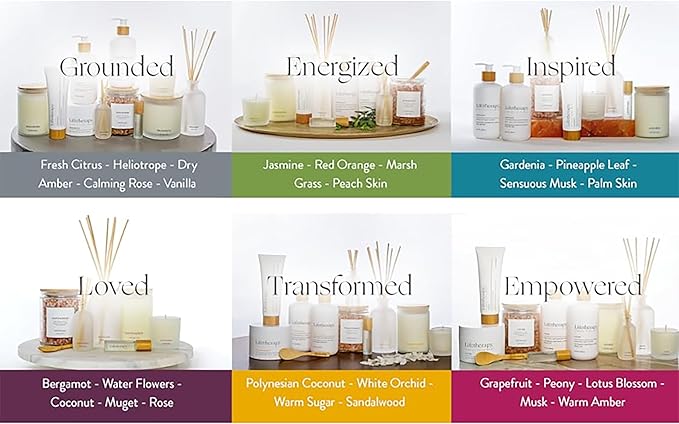 Lifetherapy Pulse Point Oil Roll-on– Inspired | Alcohol free | Long lasting | Perfume | Clean, Skin-Loving Formula | Vegan & Gluten Free | Thoughtfully Crafted Fragrance for Self-Care 0.34oz./10ml