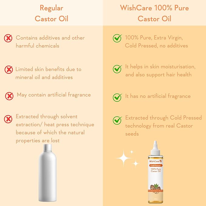 Premium Cold Pressed Castor Oil For Hair & Skin (200Ml)