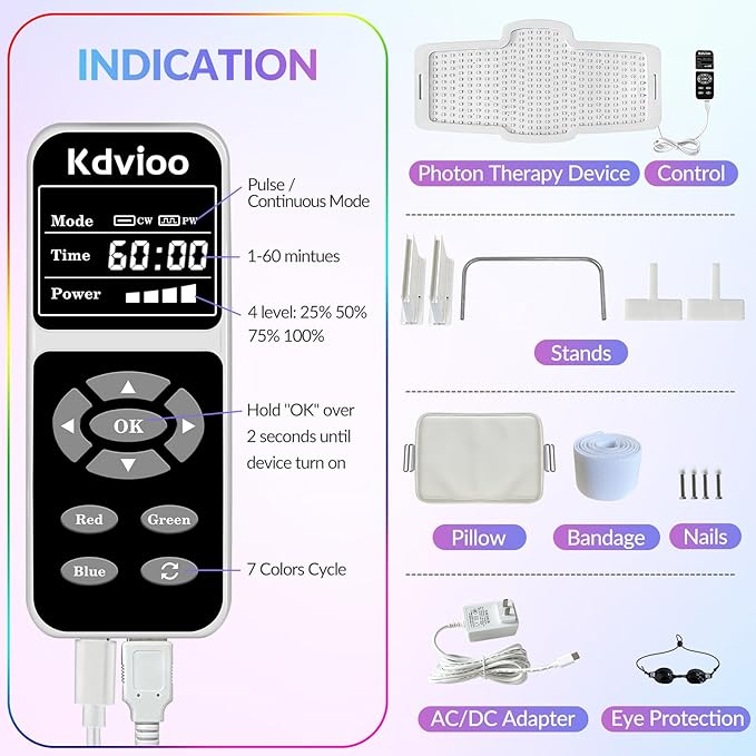 Red Light Therapy for Face & Neck - 7 Color Near Infrared Led Facial Mask Device for Back & Body, Professional Colorful Redlight Phototherapy Beauty Silicone Facemask Machine for Home,GYM