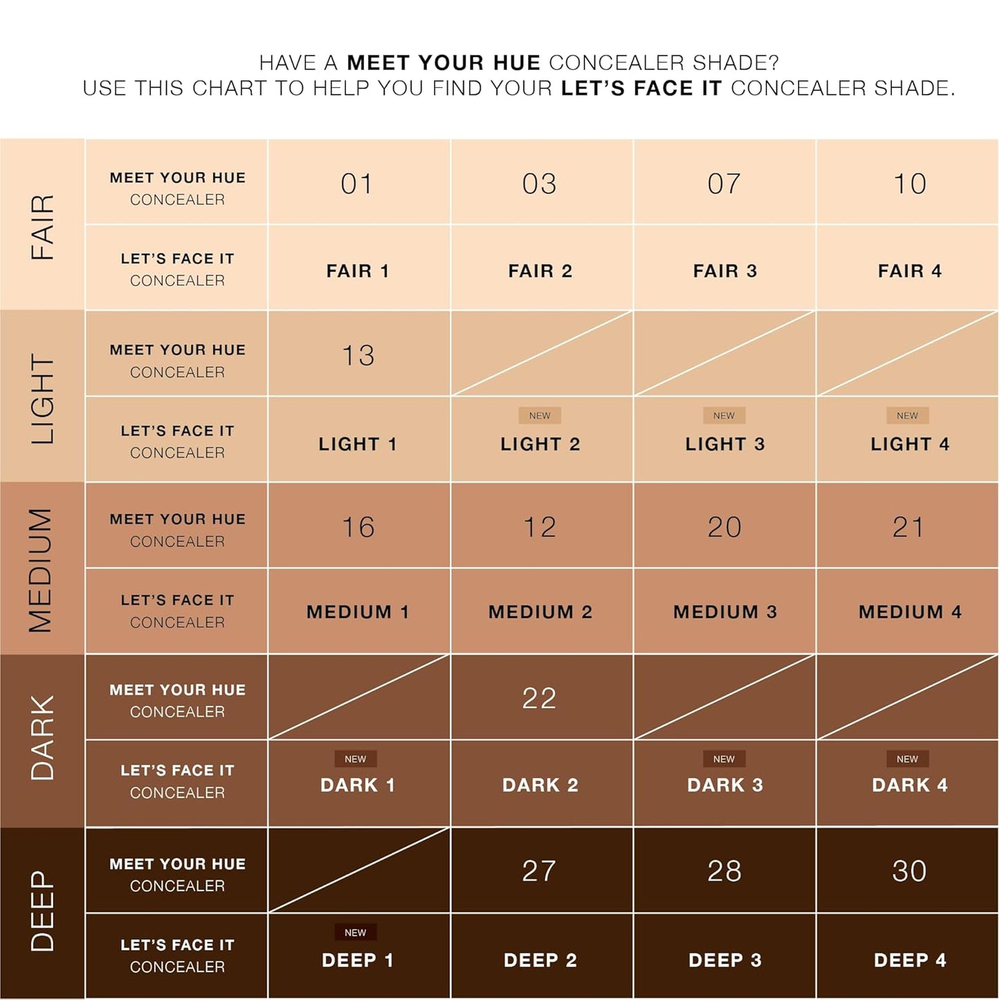 Dose of Colors LET'S FACE IT Concealer (DARK 4)