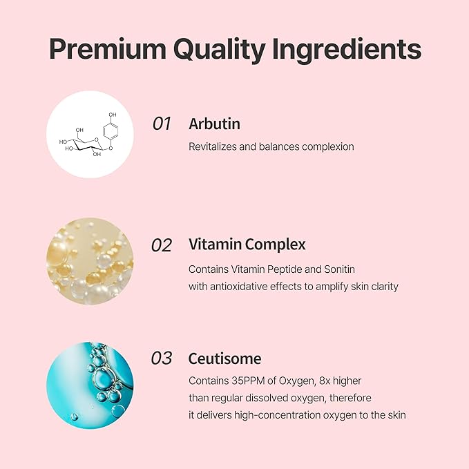 Ceutisome P Trial Kit – Oxygen-Infused Solution for Dull and Uneven Skin