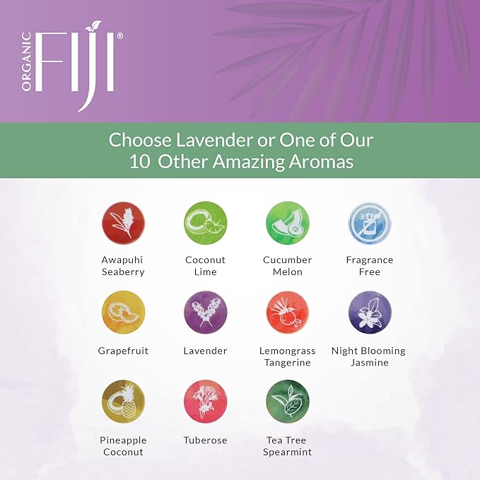 Coco Fiji Face & Body Lotion Infused With Coconut Oil | Lotion for Dry Skin | Moisturizer Face Cream & Massage Lotion for Women & Men | Lavender 12 oz, Pack of 1