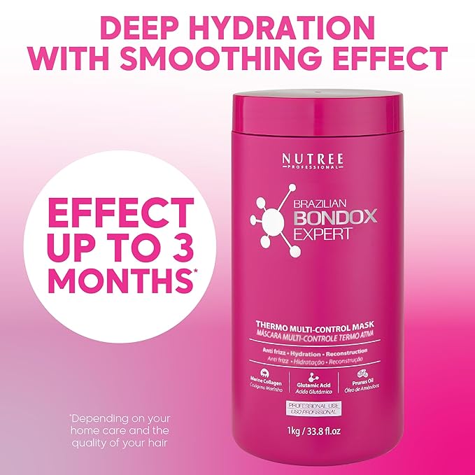 Amazonliss Keratin Hair Treatment Set 8.45 Fl Oz + Brazilian Bondox Hair Treatment Masks 33.8 Fl Oz – Smooths, Softens, Moisturizes, Adds Shine, Reduces Frizz, Deep Repair with Collagen and Almond Oil