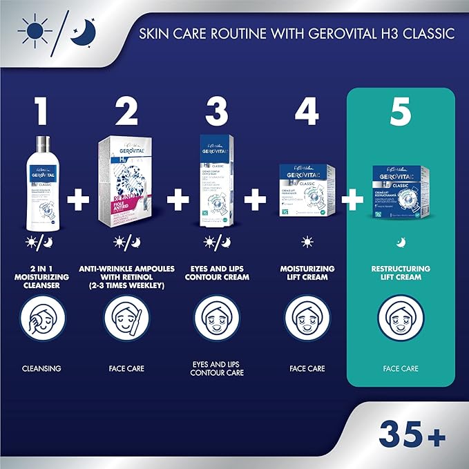 GEROVITAL CLASSIC Restructuring Lifting Cream Night Care with Hyaluronic Acid, Juvinityβ’, Vitamin E, Anti-wrinkle, Anti-Age Face Cream, Face Moisturizer, 50 ml