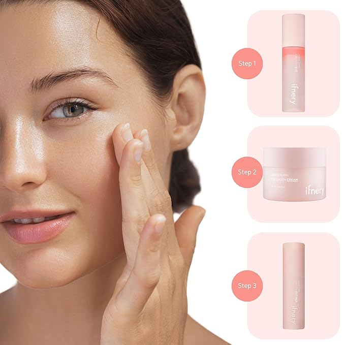 Collagen Skincare Kit - Mulltibalm & Collagen Cream