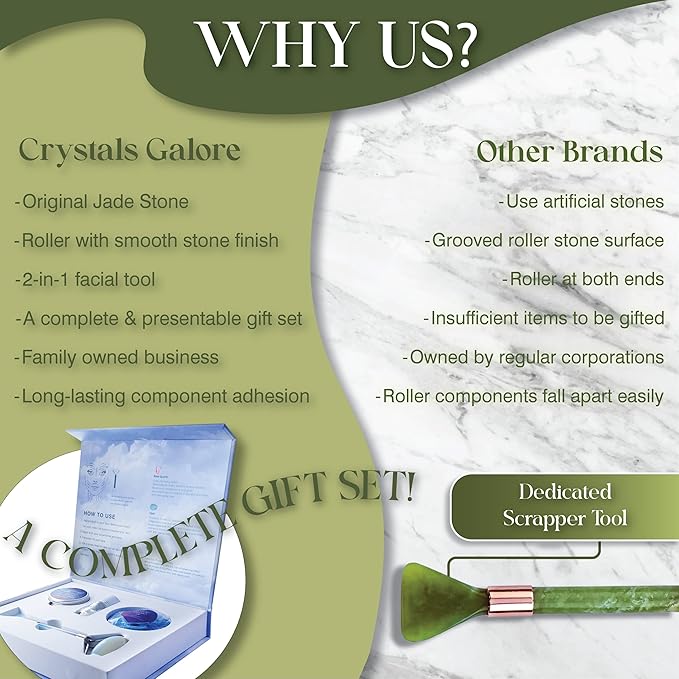 Jade Face Roller - Green Gua Sha Face Roller Kit for Skin Care | Kit Includes Jade Face Roller & Scraper Tool, Face Sponge, Scented Candle, & Crystal Essential Oil Bottle