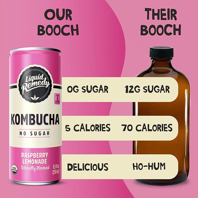 Liquid Remedy Kombucha Sugar Free Organic Drink, Low Calorie, Probiotic Like Tea for Gut Health - Fruity Faves Variety Pack - 8.5 Fl Oz Can, 12-Pack