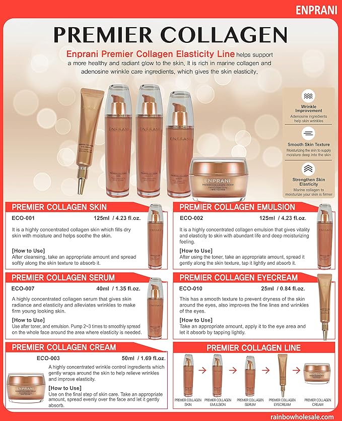 Enprani Premier Collagen Eye Cream 0.84fl.oz/25ml
