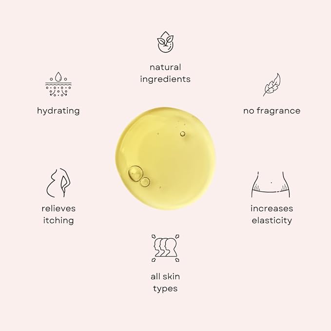 Organic Perineal Massage Oil Spray by Irene Organics for Pregnancy and Postpartum - Prevention for Perineum Tearing, All Natural, Pregnancy Third Trimester Must Haves for Childbirth