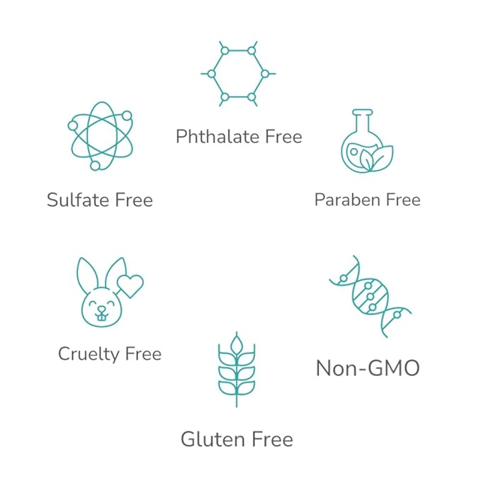 PURE FIJI Body Lotion Hydrating - Moisturizing Lotion for Dry Skin with Coconut Milk and Vitamin E, Organic Body Lotion For Women and Men, Mango Scent, 3 oz