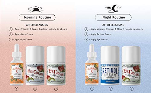 LilyAna Naturals Anti Aging Retinol Cream and Eye Cream Bundle 1.07 oz - Retinol Moisturizer for Face and Under Eye Cream for Dark Circles and Puffiness, Improve the look of Fine Lines and Wrinkles