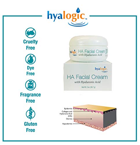 Hyalogic HA Facial Cream with Hyaluronic Acid 2 oz