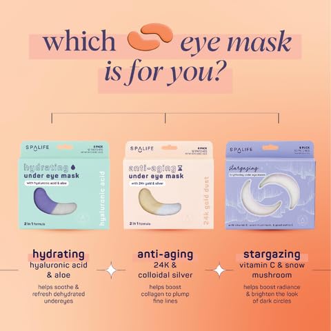 SpaLife Beauty Bright Eyed Undereye Masks – Hydrogel Eye Patches for Dark Circles, Puffiness, & Dullness with Vitamin E, Green Tea – 2-in-1 Skincare – 32 Pairs