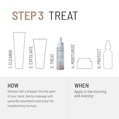 Dr. Brandt Dare to Age Revitalizing Face Serum - Smooths the Look of Lines & Wrinkles, Restores Youthful Radiance - Fragrance Promotes Relaxation & Self-Confidence - 1 fl oz