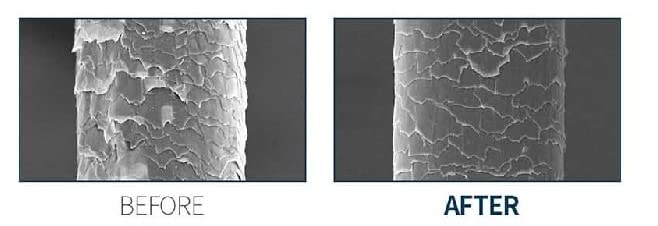 Sal HEADSPA 7 THE PREMIUM TREATMENT 7.1 fl oz 3P