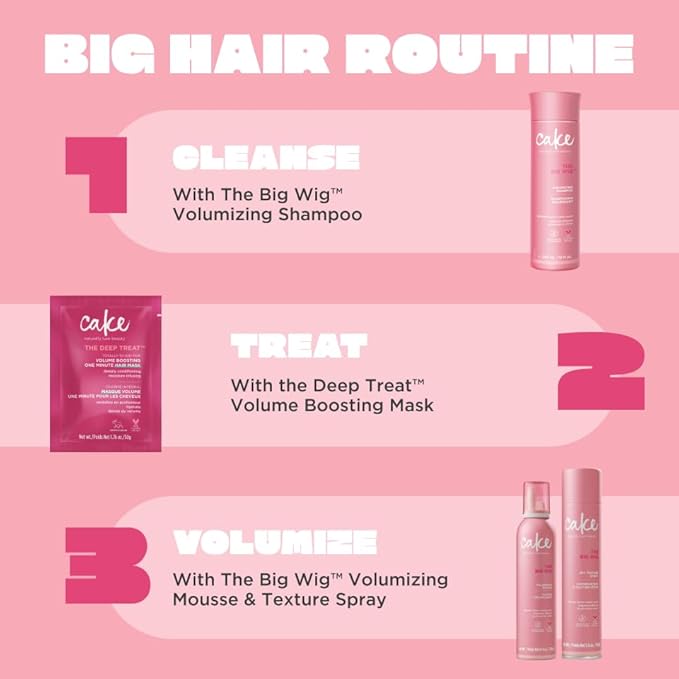 Cake Beauty Travel Hair Mask Set- Deep Treat Volume Boosting Hair Mask, Volumizing & Moisturizing- Hydrolyzed Rice Protien- For Dry Hair- 5 x 1.76 oz