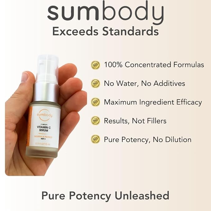 Vitamin C Face Serum for Women and Men C Serum - (0.5 fl oz) Natural Anti Aging Day & Night Serum, Hydrating Antioxidant Facial Serum, Skincare Products for Wrinkles & Fine Lines, Made in USA