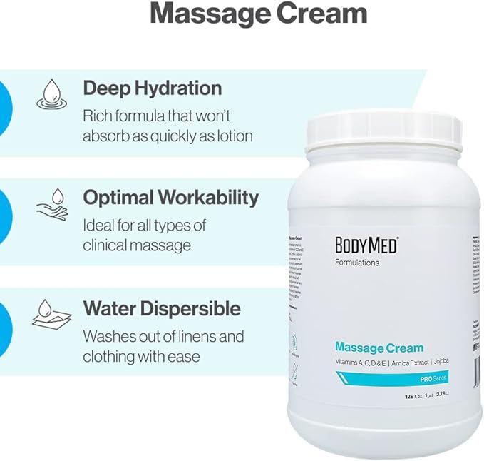 BodyMed Formulations Massage Cream, 5 gal. – Fragrance-Free, All-Natural Lotion for Massage Therapy – Leaping Bunny Certified – with Arnica Extract & Jojoba – Non-Staining, & Paraben Free
