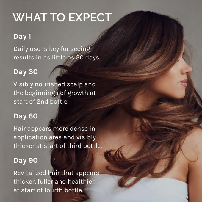 InfiniWell PTD-DBM Peptide Hair Serum for Fuller-Looking Hair - Scalp Treatment for Visible Growth & Follicle Renewal - Reinforce Restoration, Strand Integrity & Optimal Density (25 ml)