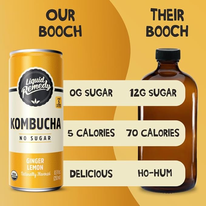 Liquid Remedy Kombucha Sugar Free Organic Drink, Low Calorie, Probiotic Like Tea for Gut Health - Fan Favorites Variety Pack - 8.5 Fl Oz Can, 24-Pack