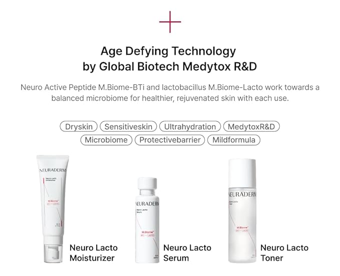 Neuro Lacto Serum | Advanced Anti-Aging Formula with Peptide & Probiotic Complex | Clinically Clean, Non-Irritating for Sensitive Skin | 1.69 fl. oz