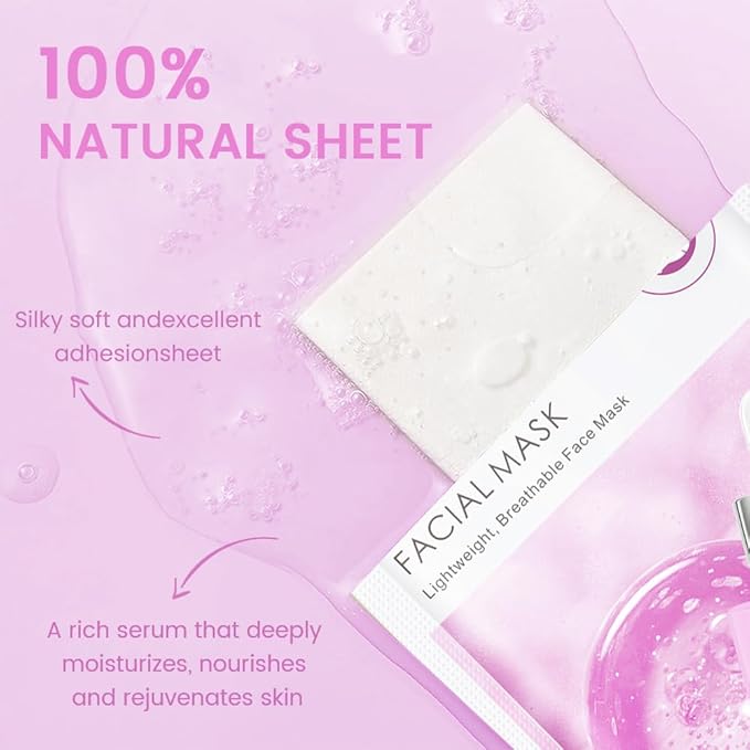 Face Sheet Mask Skincare,Hydrating Spa Face Mask For Sensitive Skin,Moisturize,Nourish for All Skin Types,Natural Skin Care Spa Face Mask for Women Men Girls,Pack of 6
