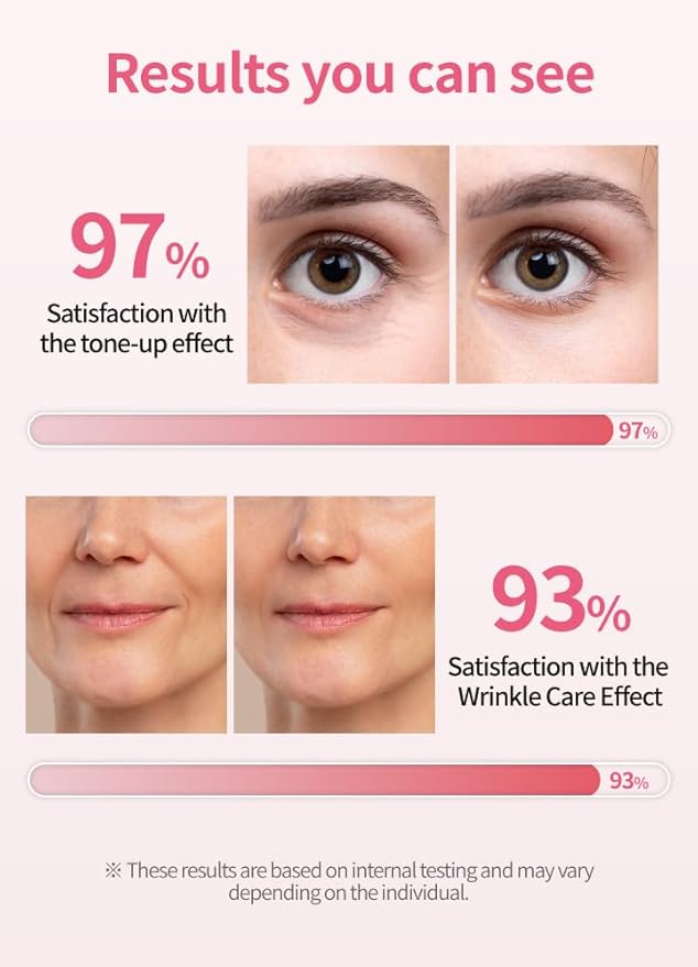 Korean Under Eye Cream – Hydrating Formula for Puffiness, Dark Circles & Fine Lines – Lightweight Eye Treatment for Men & Women, 15ml