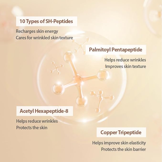 SUNGBOON EDITOR Silk Peptide Intensive Lifting Ampoule | Instant Fine Lines Smoothing & Skin Tightening & Firming Facial Ampoule Serum | Korean Skincare | 1.01 fl.oz.